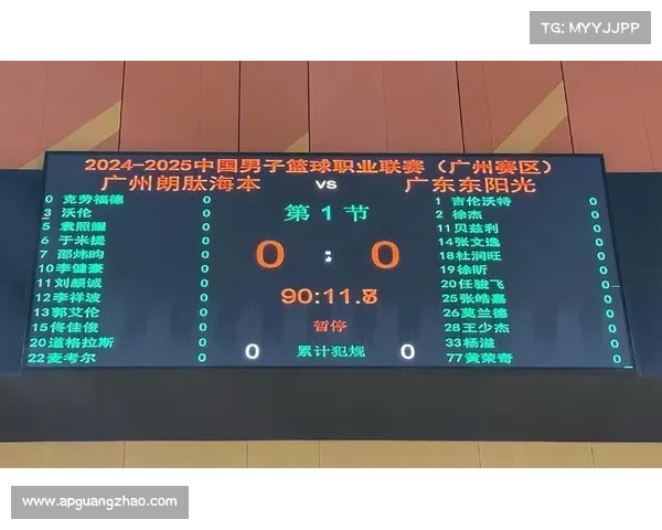 CBA广东宏远队新赛季赛事时间安排火热出炉精彩赛程不容错过 CBA广东宏远队新赛季赛事时间安排火热出炉精彩赛程不容错过