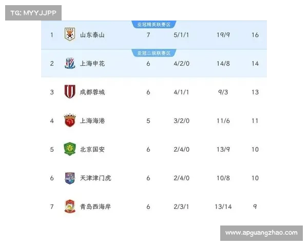 中超赛事比分回放_中超赛程视频 中超赛事比分回放_中超赛程视频