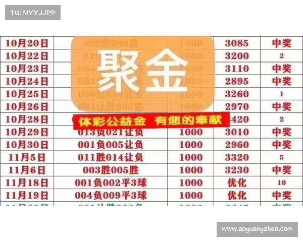 体彩每日赛事,体育彩票今日足球比赛 体彩每日赛事,体育彩票今日足球比赛