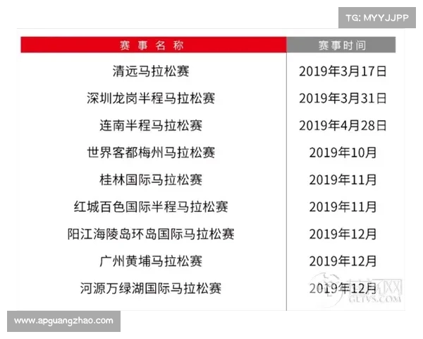田协赛事有哪些中国田协金牌赛事和银牌赛事区别 田协赛事有哪些中国田协金牌赛事和银牌赛事区别